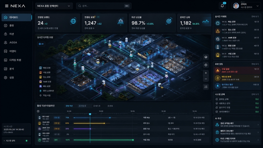 Coordinate Sync UI